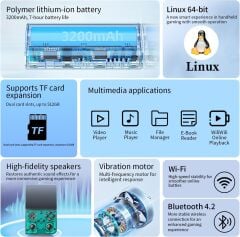 ANBERNIC RG35XX Pro – Retro El Konsolu - Transparent Teal